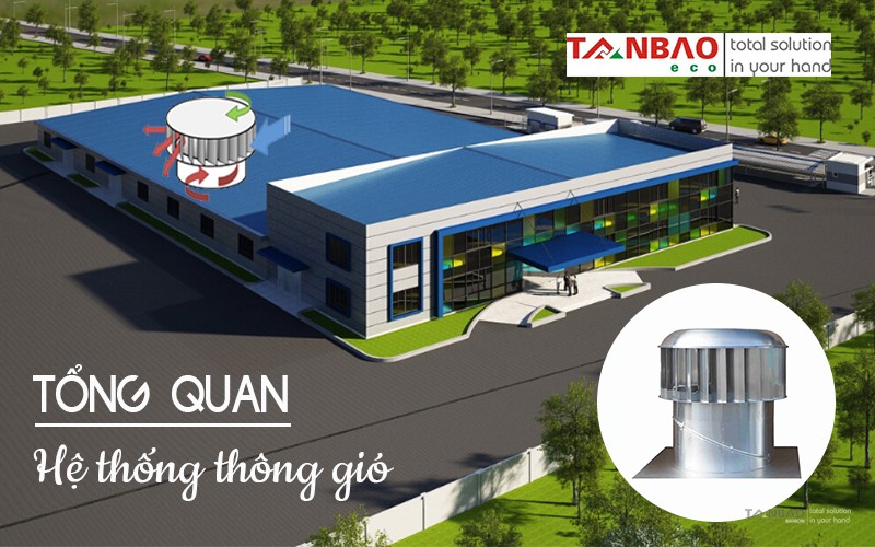 Tổng quan hệ thống thông gió