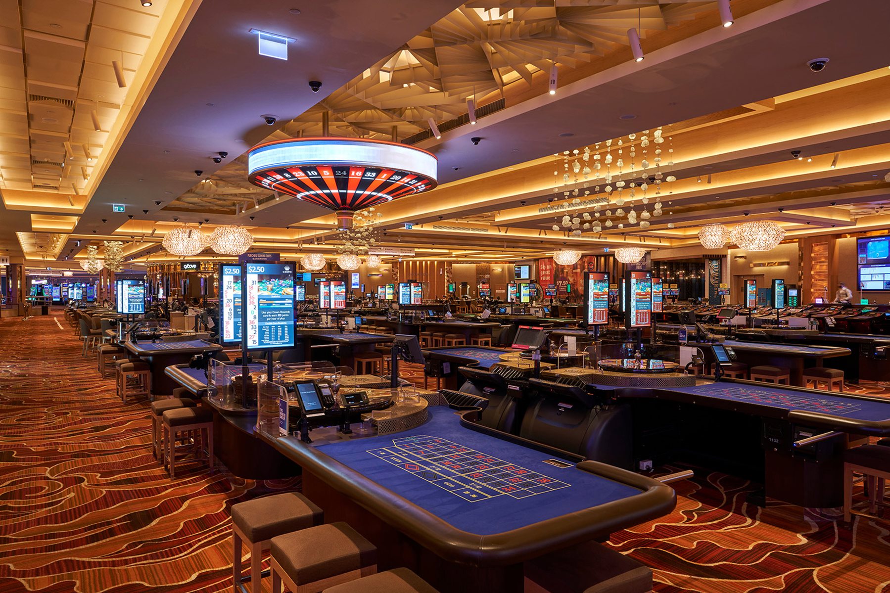 Camera chuyên dụng cho hệ thống Casino