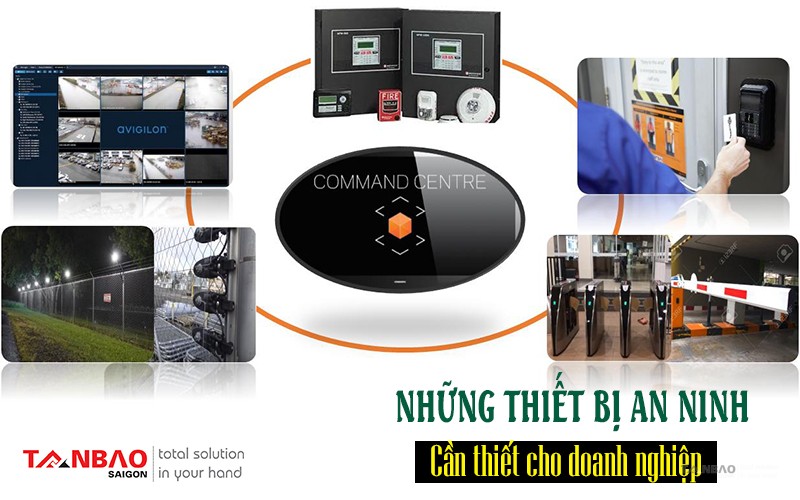 Những thiết bị an ninh cần thiết cho doanh nghiệp